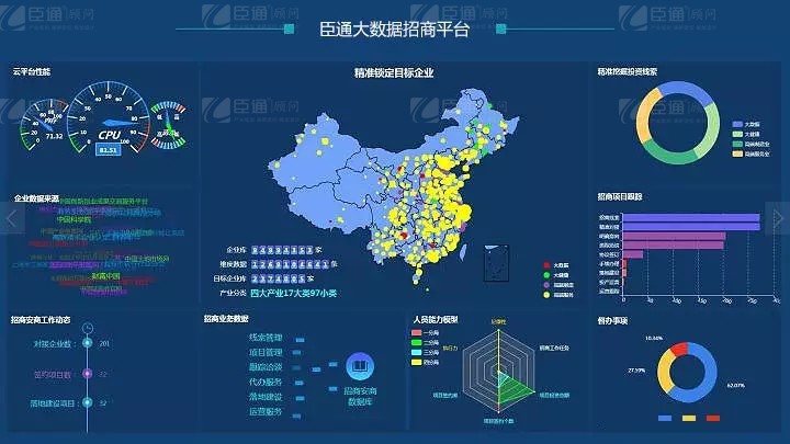 共享共創(chuàng)，破局招商！第19期園區(qū)董事匯圓滿落幕！