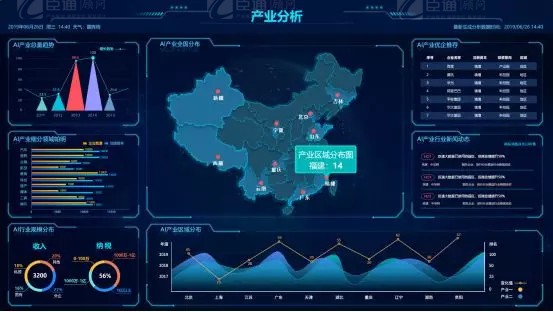 共享共創(chuàng)，破局招商！第19期園區(qū)董事匯圓滿落幕！